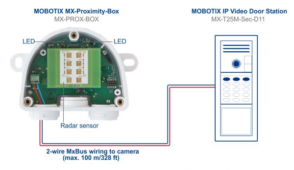 MX-Proximity-Box-connect